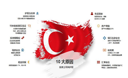 投资不动产25万美金 做国际房东（广州）