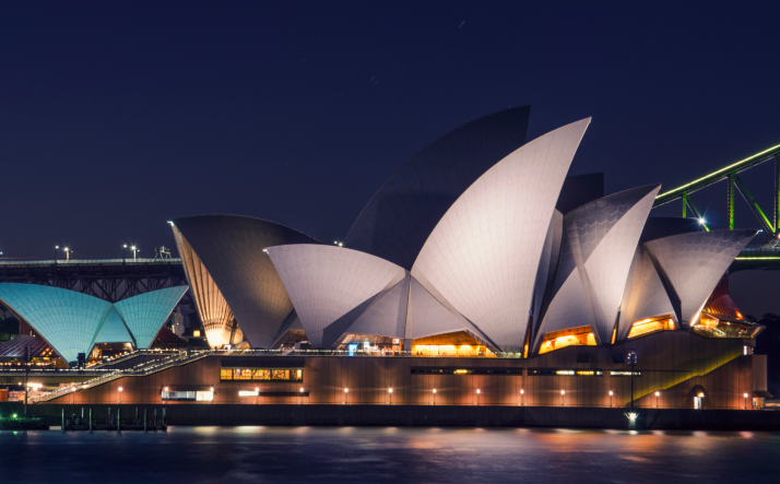 最适合留学的三个澳洲城市